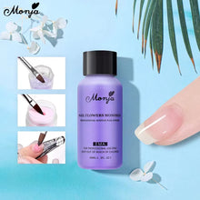 Load image into Gallery viewer, 25ml bottle Acrylic Liquid Monomer For Acrylic powder
