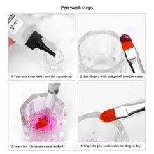 Load image into Gallery viewer, Nail Brush Cleaner
